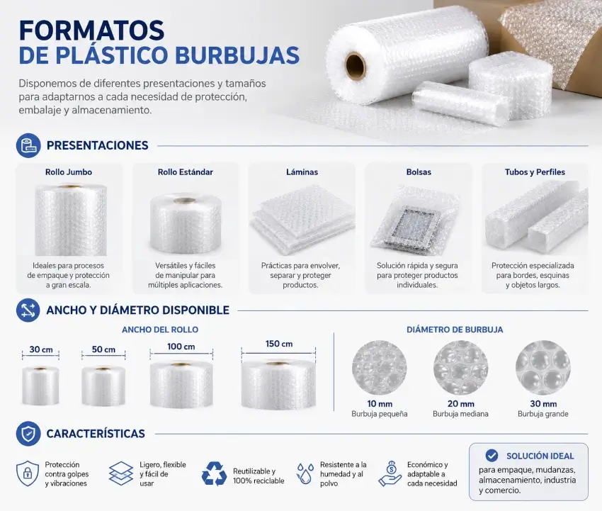 Rollos de plástico burbujas en diferentes anchos y longitudes